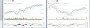 Bank of Ireland News, Charts und Diskussion 17590284